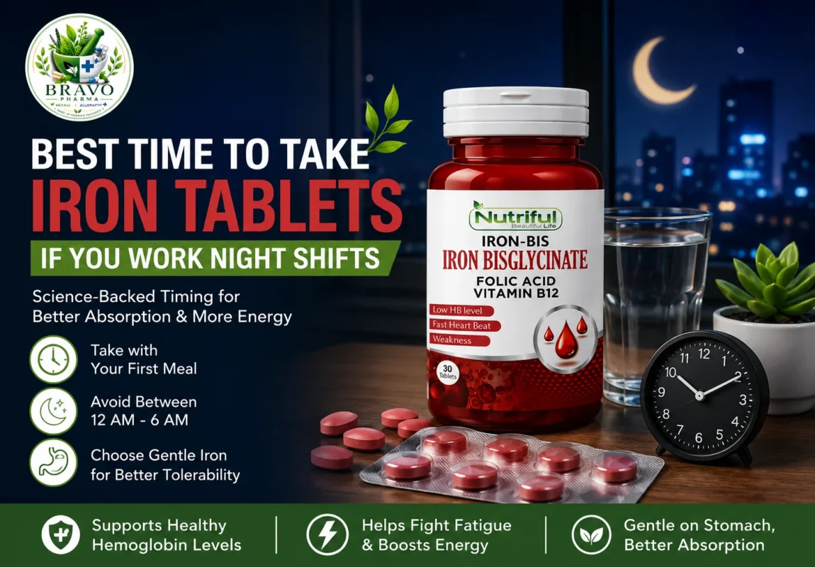 Best Time to Take Iron Tablets