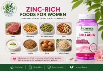 Zinc-rich foods for women including meat, chickpeas, pumpkin seeds, nuts, eggs, yogurt, lentils, and whole grains with Bravo Pharma wellness supplement.